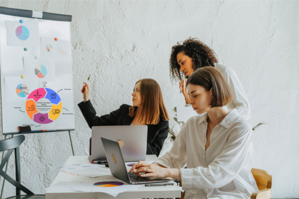 Productividad para emprendedoras